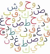 Image de lettres arabes
